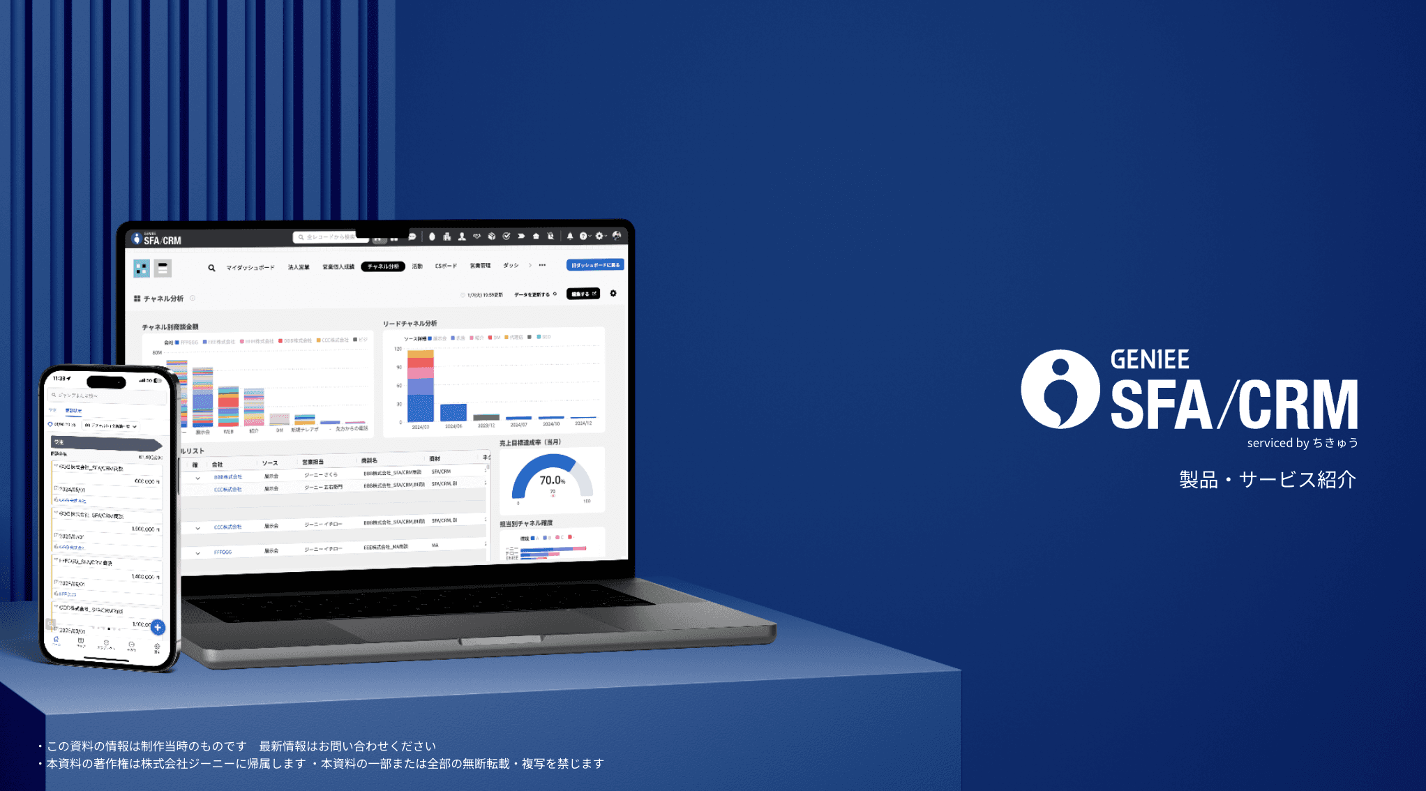 SFA/CRM導入成功のポイント