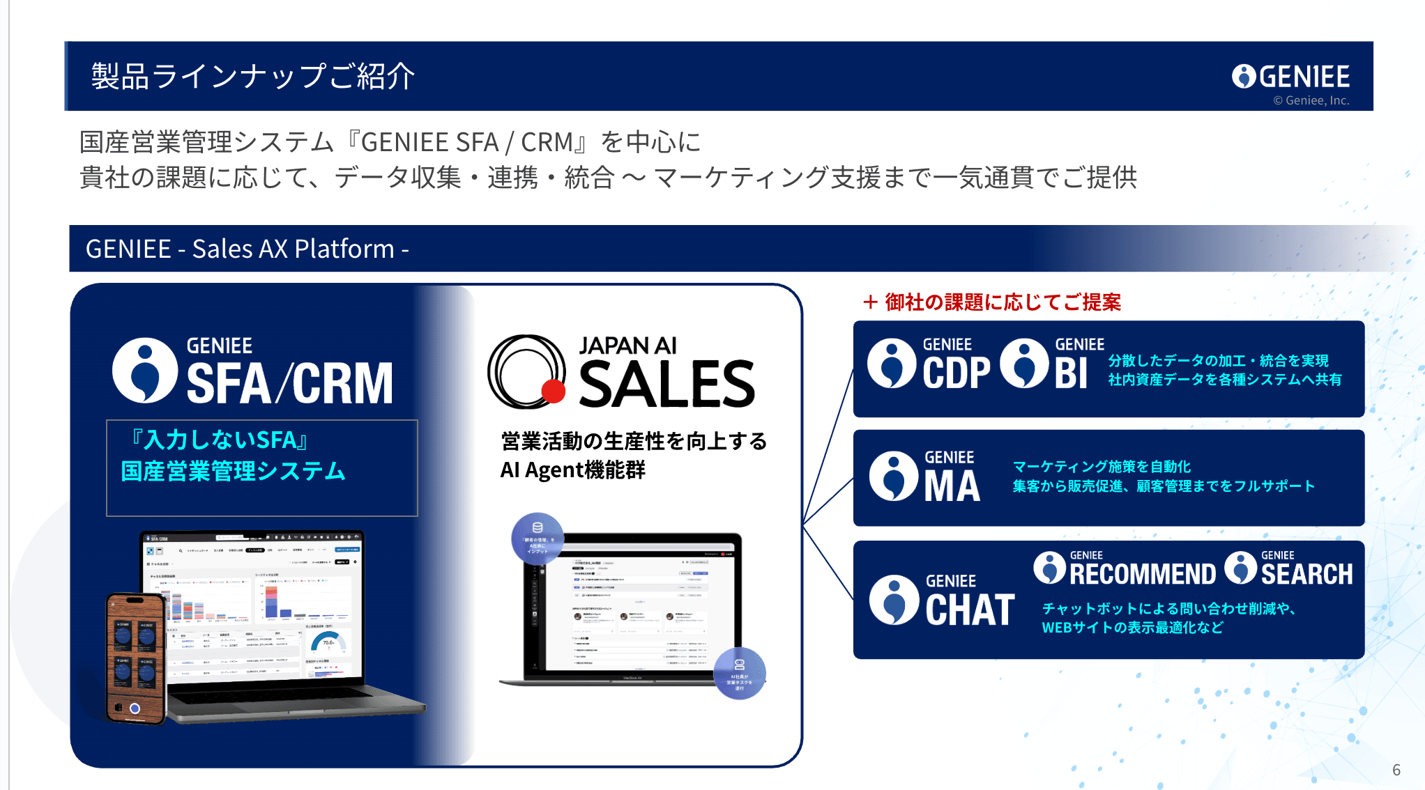 営業効率化の実現方法