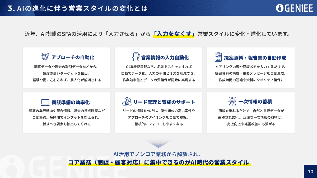 AI社員で営業を自動化する：GENIEE SFA/CRM 活用・導入ガイド 