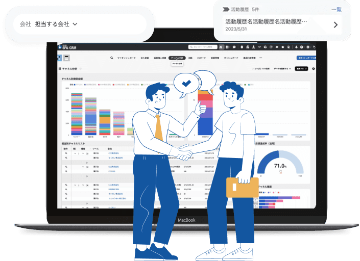 GENIEE SFA/CRM Dashboard Preview