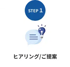 ヒアリング/ご提案