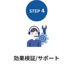 効果検証/サポート