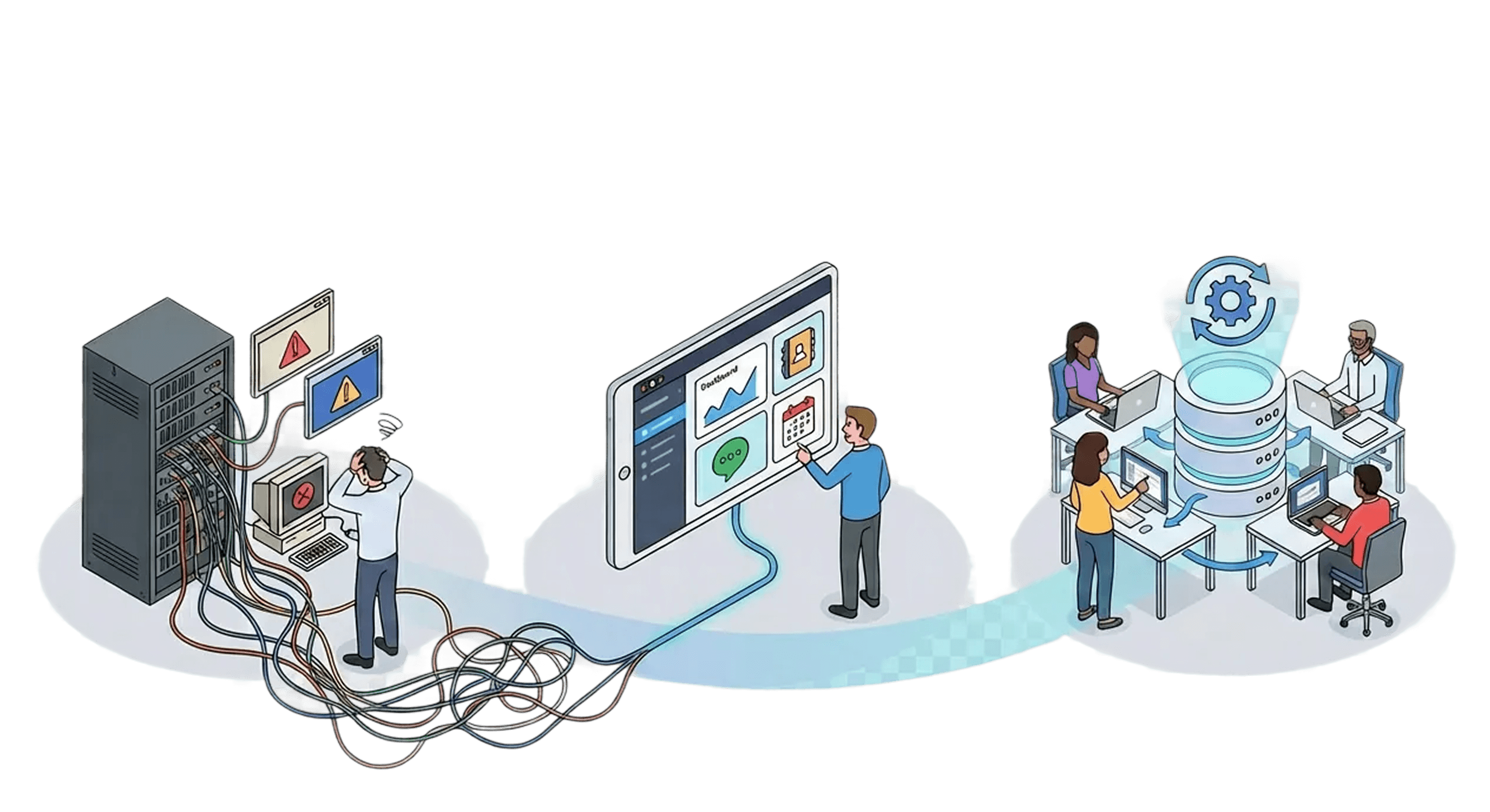 Zoho migration