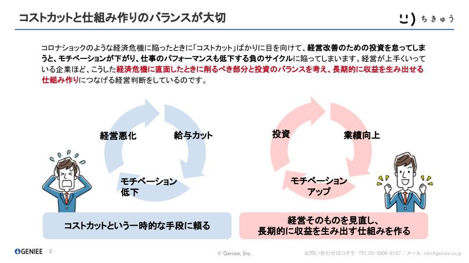 コロナの今、中小企業はなにをすべきか？
