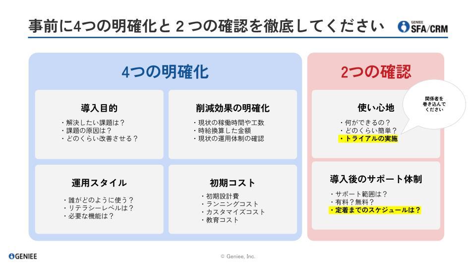 セミナー資料