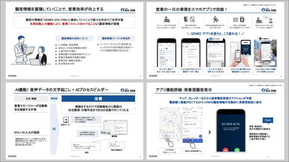 通常の「GENIEE SFA/CRM」製品資料に
機能のご紹介ページを増量した、特別版
