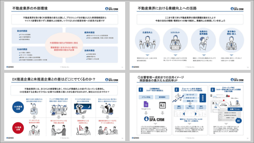 デジタル技術の活用で実現する
生産性向上と仕事のあり方
［不動産業界編］