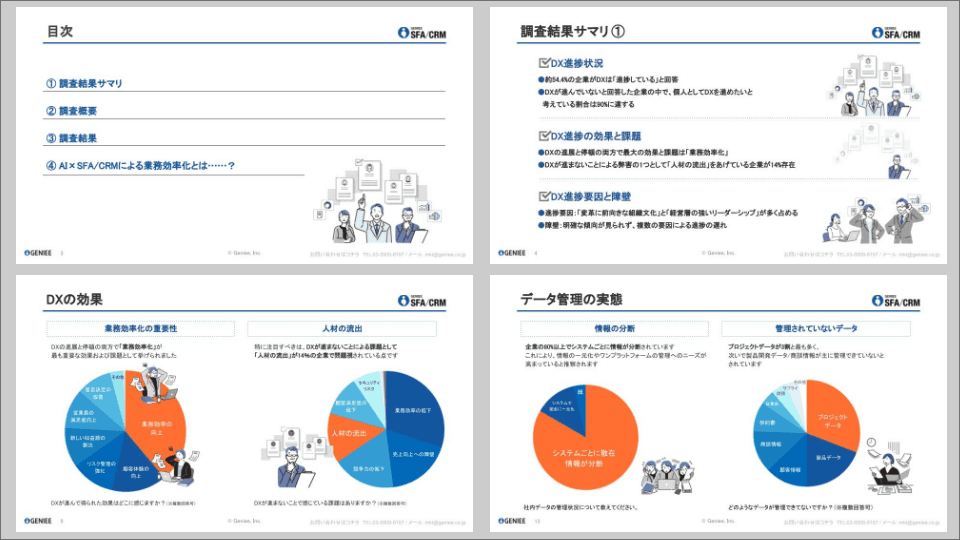 ［株式会社ジーニー調査］
弊社が調査した
2023年版 DX営業の調査レポート