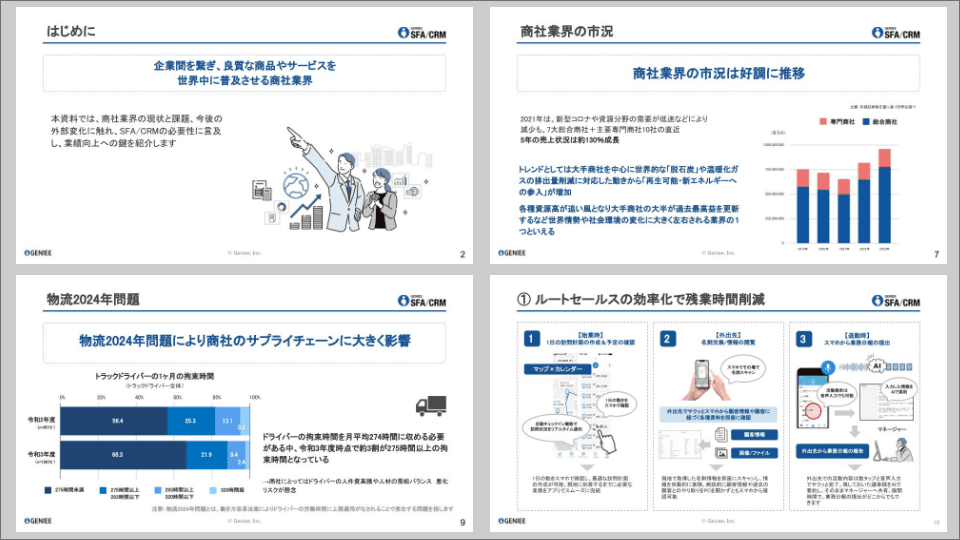 デジタル技術の活用で実現する
生産性向上と仕事のあり方
［商社業界編］