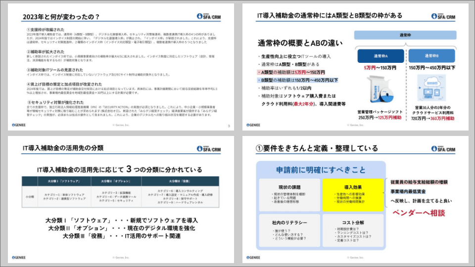 IT導入補助金を活用して
お得にSFA/CRMを導入しよう
［補助金を活用した GENIEE SFA/CRM の導入フローについて］