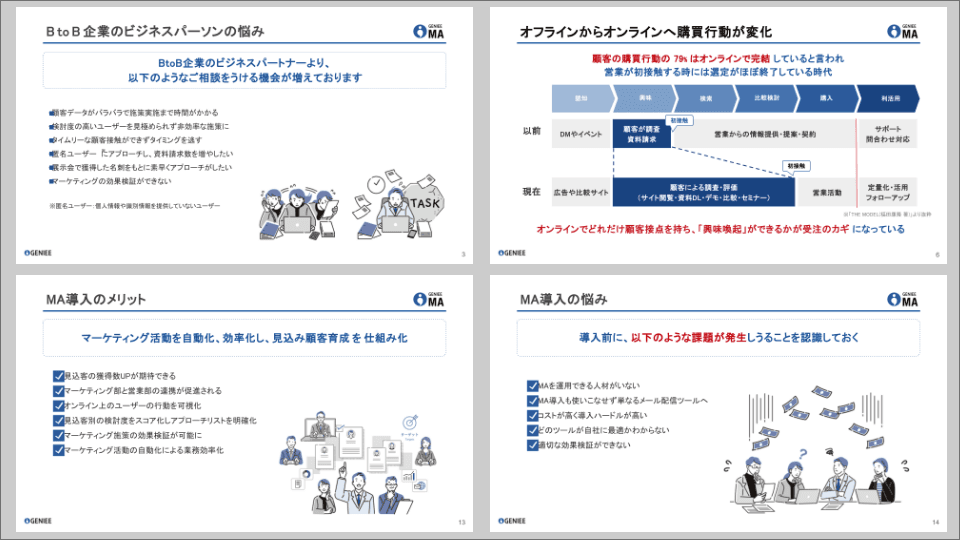 MAを利用して
売上向上させていますか？