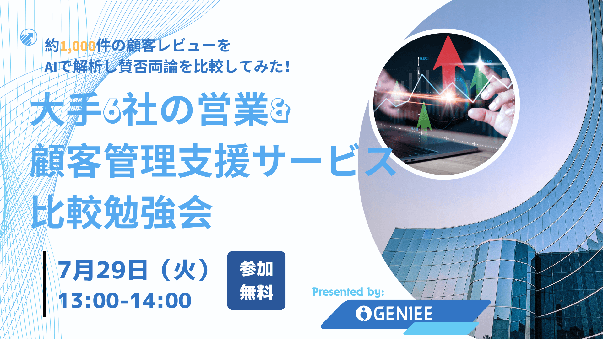 【25年7月29日】約1000件の顧客レビューをAIで徹底解析！大手6社の営業&amp;顧客管理ツール比較勉強会