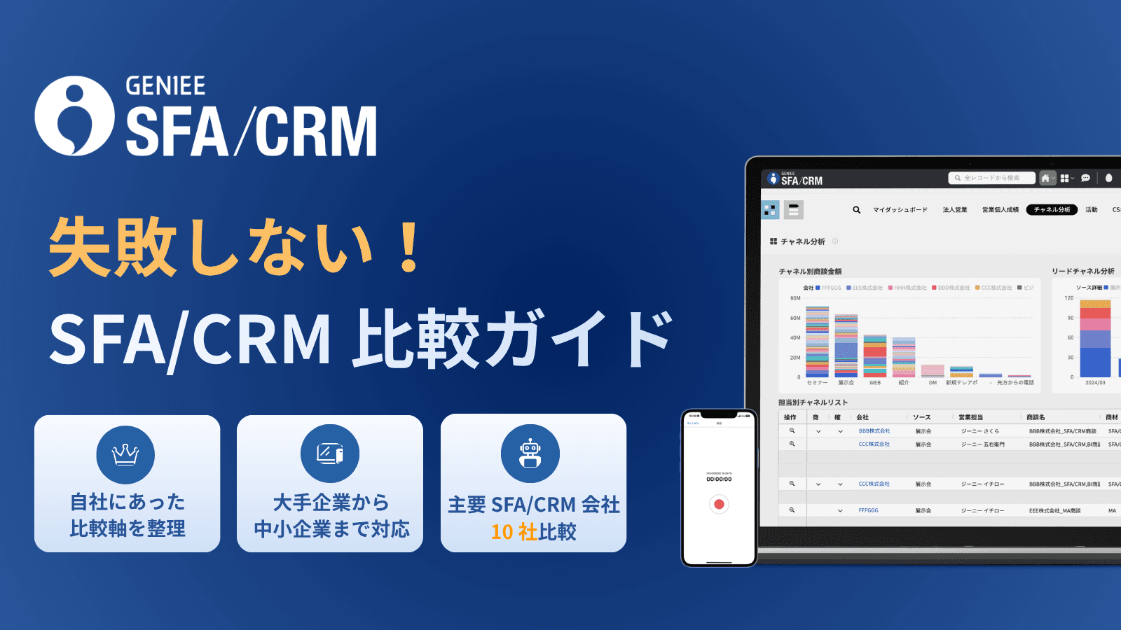 失敗しない！SFA/CRM比較ガイド　　　　　　　主要10製品を費用・AI・定着支援で徹底比較