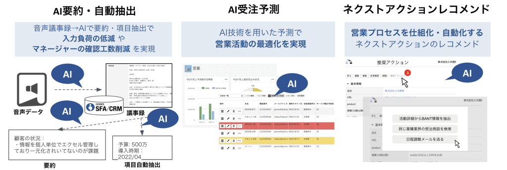 AI要約・自動抽出、AI受注予測、ネクストアクションレコメンドの機能概要