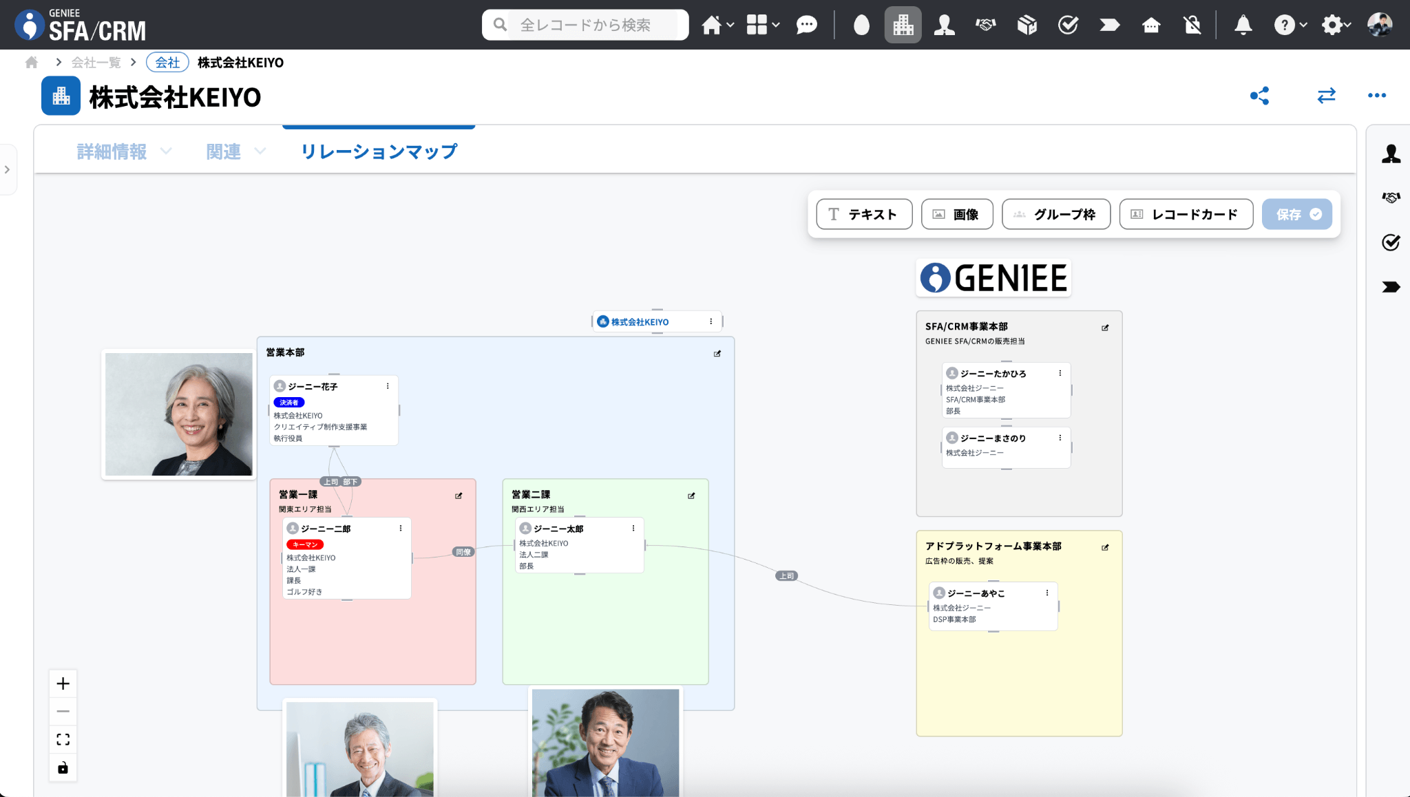リレーションマップ管理画面