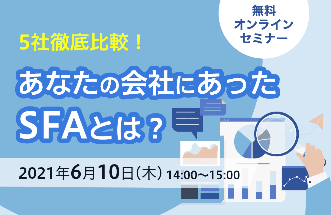 あなたの会社にあったSFAは?