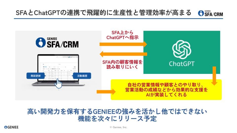 セミナー資料