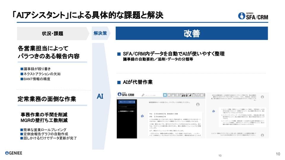 セミナー資料