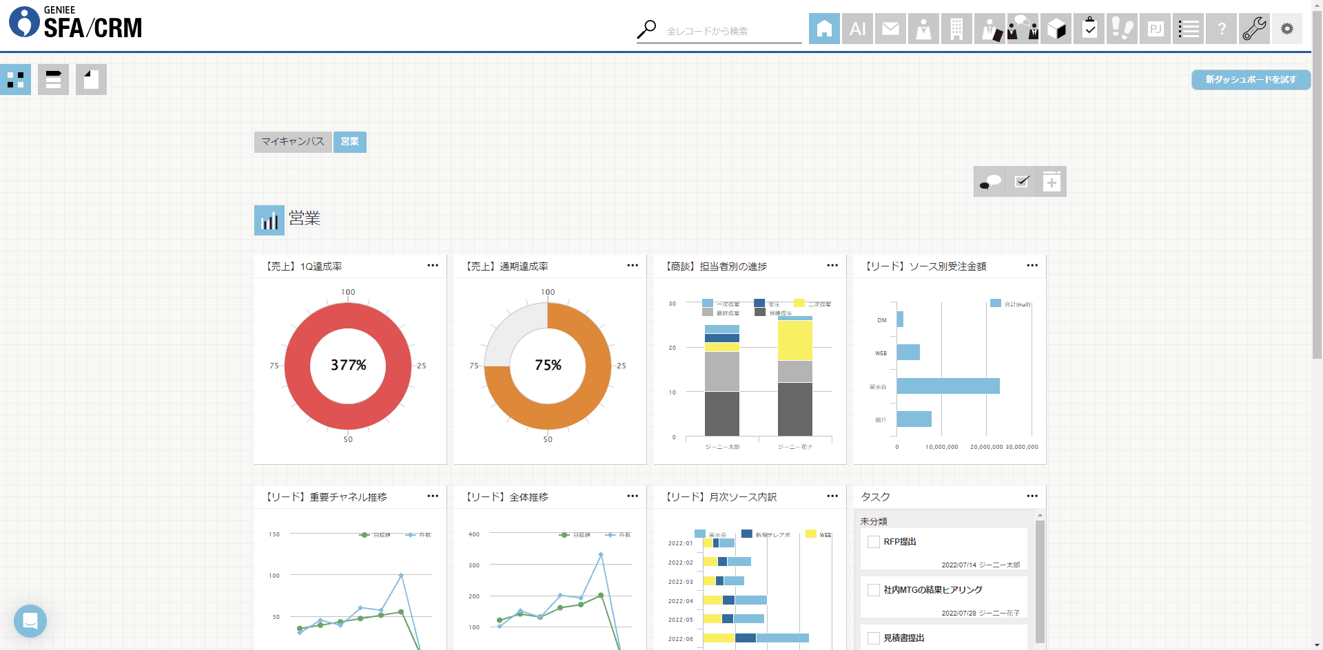 「GENIEE SFA/CRM」をどのように活用していますか?