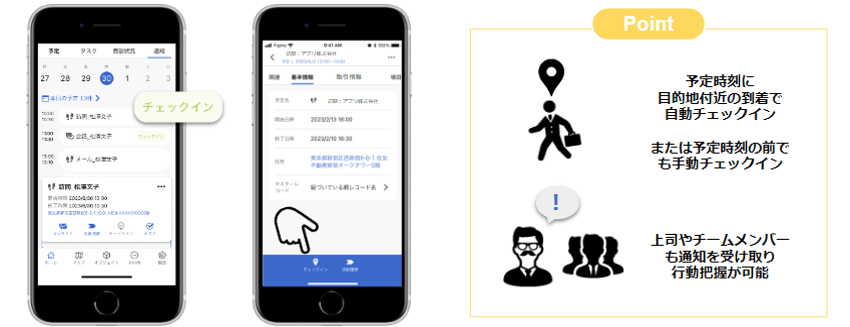 自動チェックイン機能の活用で会社への現地(物件)到着連絡が不要に!