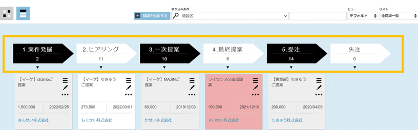 さまざまなツールがある中、「GENIEE SFA/CRM」を選ばれたのはなぜですか?