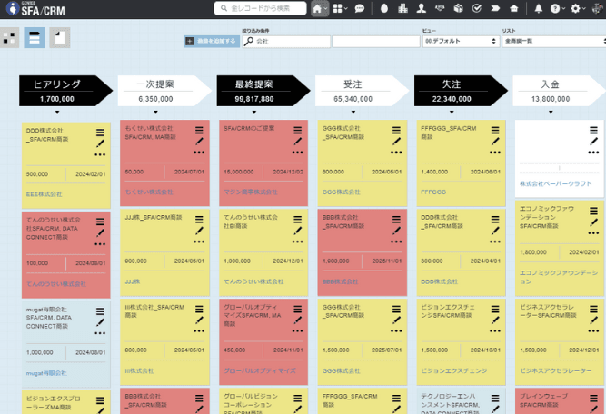 さまざまなツールがある中、「GENIEE SFA/CRM」を選ばれたのはなぜですか