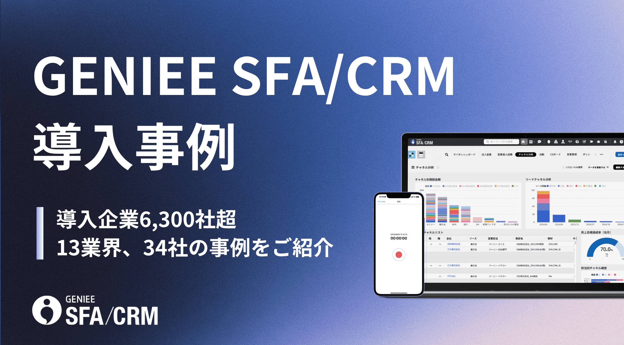 GENIEE SFA/CRM 導入事例集