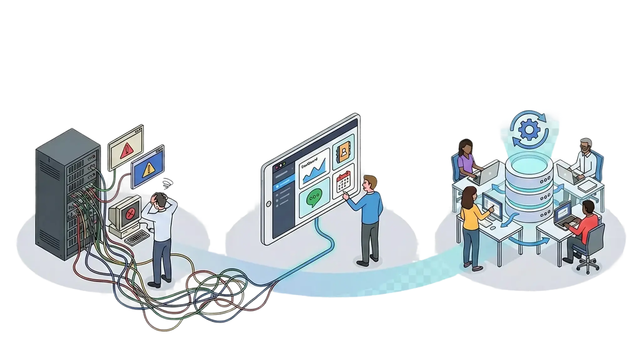 Zoho migration
