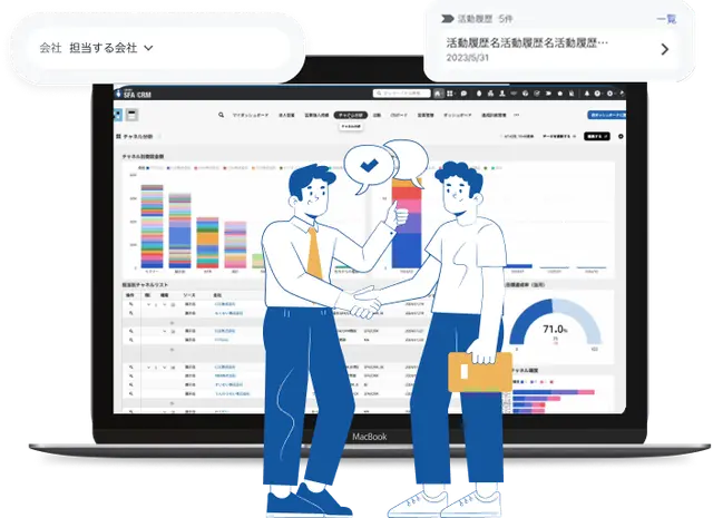 GENIEE SFA/CRM Dashboard Preview