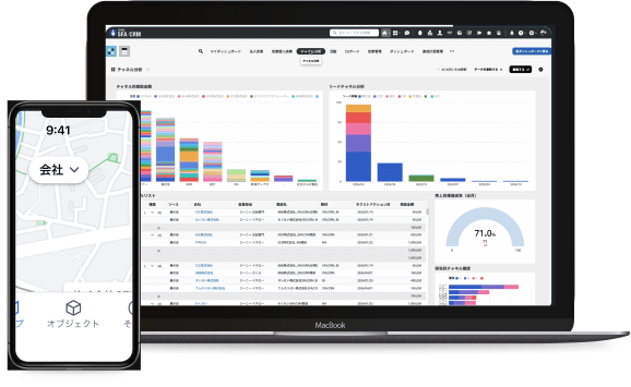 GENIEE SFA/CRM Dashboard Preview