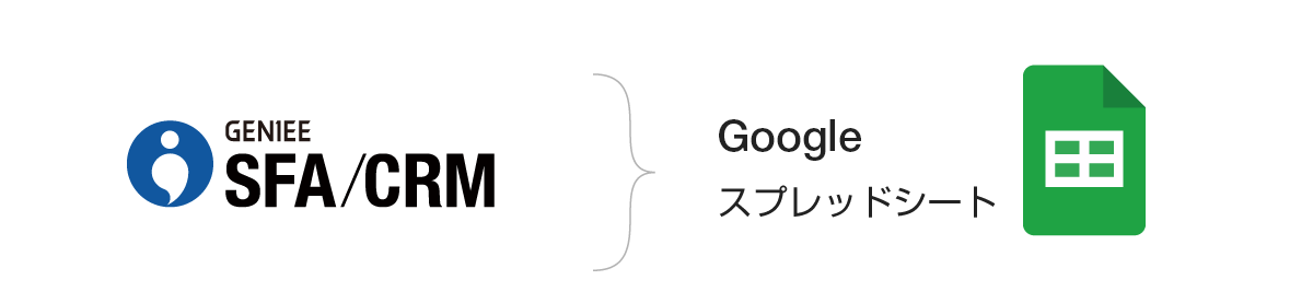 「GENIEE SFA/CRM」　＞　Googleスプレッドシート