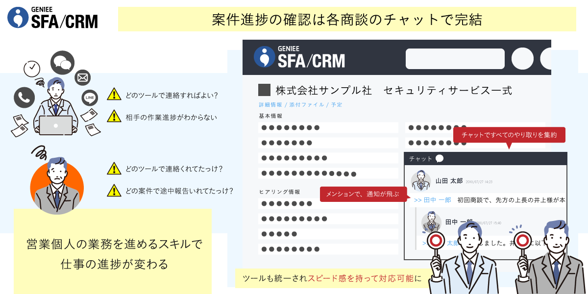 大手 セキュリティソリューション事業会社│エンプラSFA活用事例